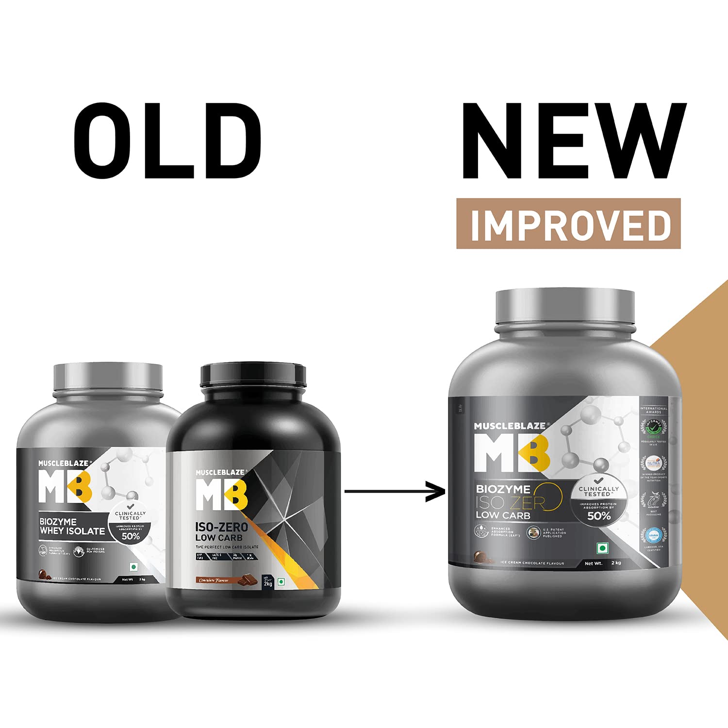 MB MuscleBlaze Biozyme Iso-Zero, Low Carb (2 kg | 4.4 lb, 58 servings)