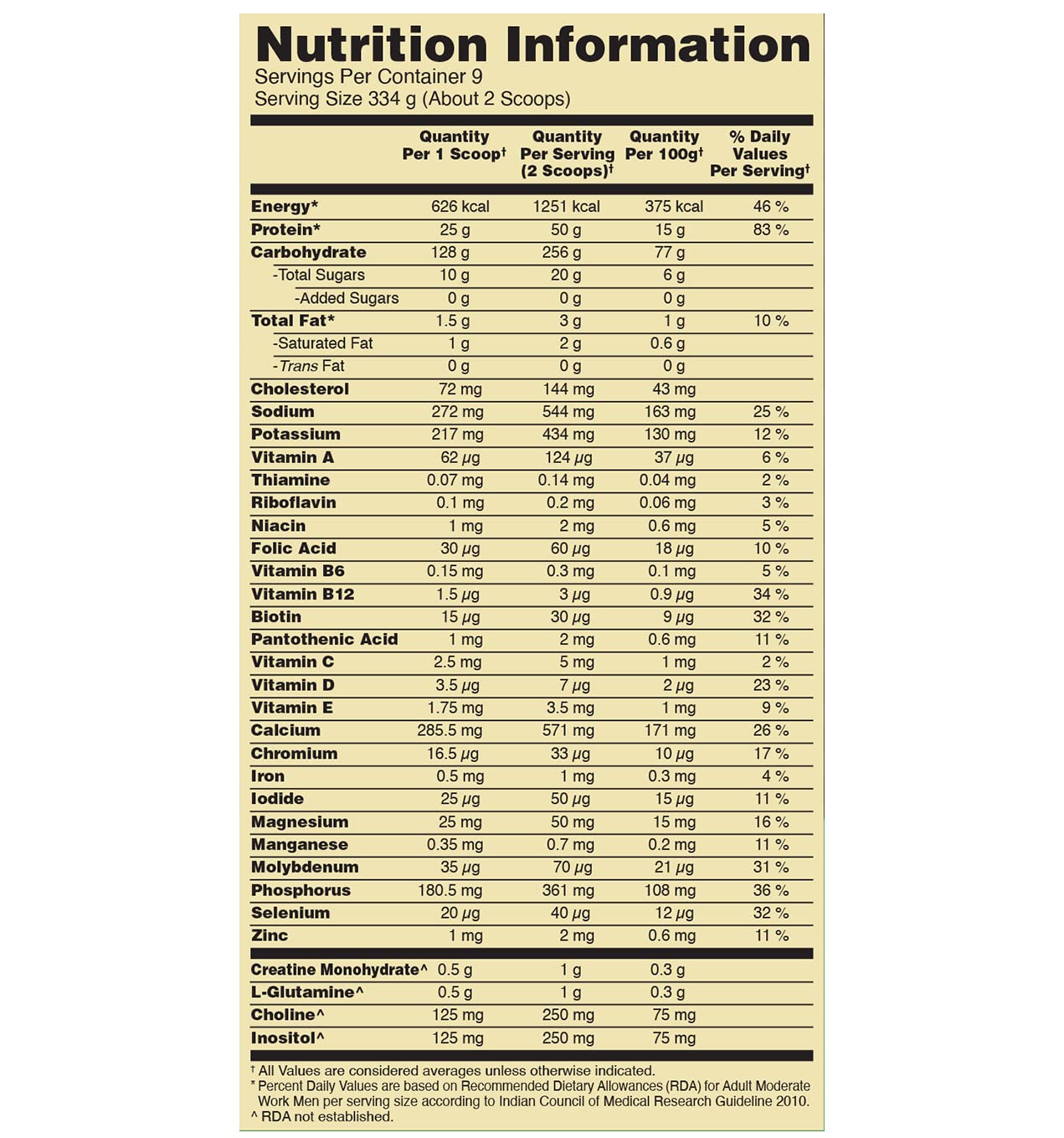 ON Optimum Nutrition Serious Mass, (3 kg | 6.6 lbs, 9 servings)