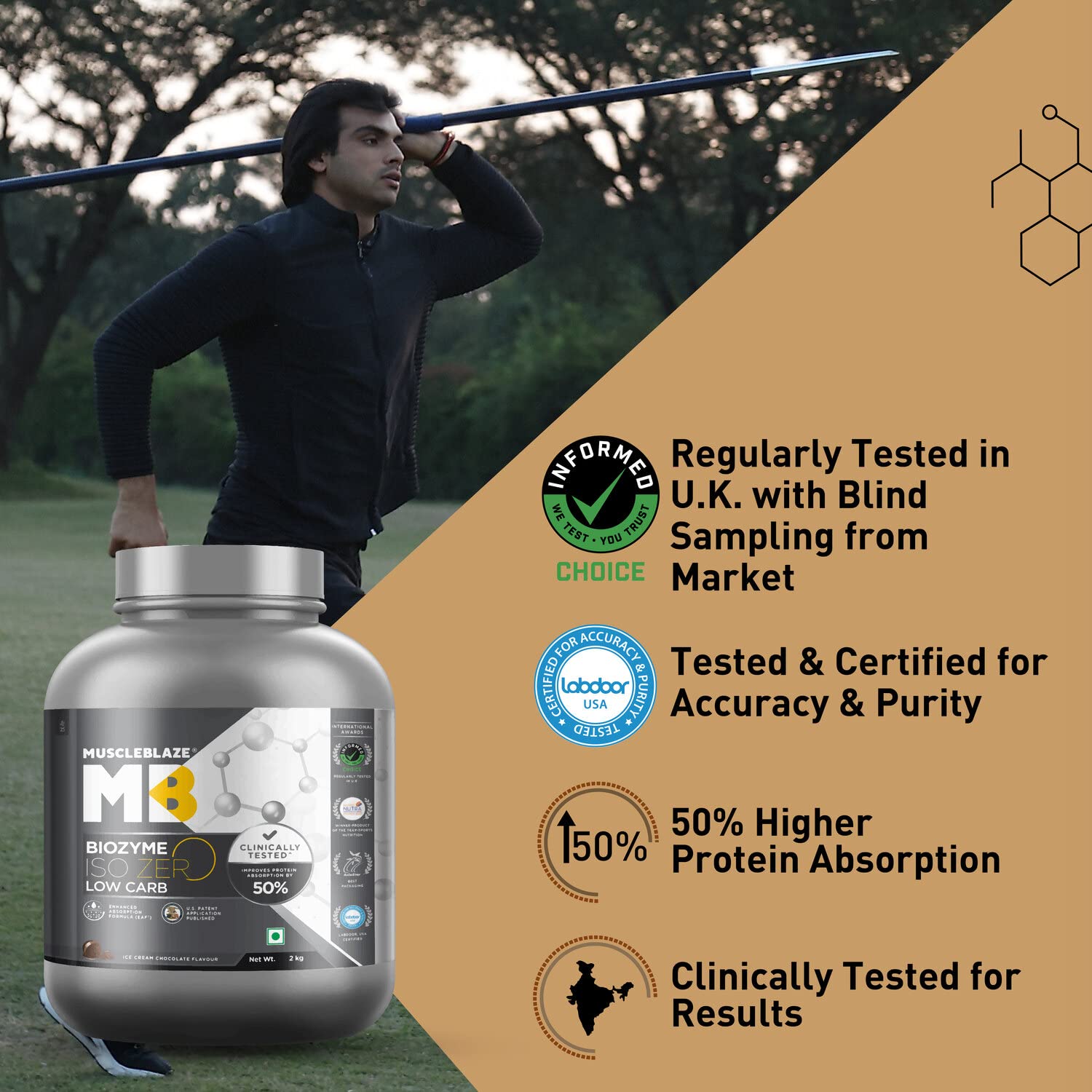 MB MuscleBlaze Biozyme Iso-Zero, Low Carb (2 kg | 4.4 lb, 58 servings)